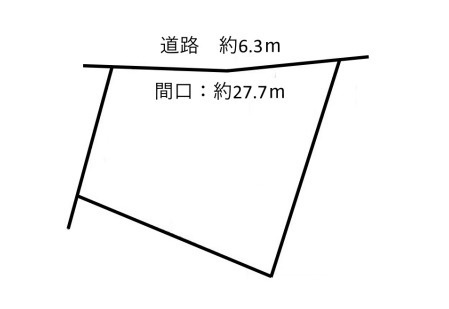 土地 大矢田の土地図