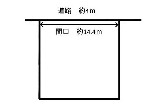 土地　三田洞東１丁目の土地図|平面図