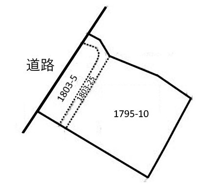土地　谷汲長瀬の土地図|平面図