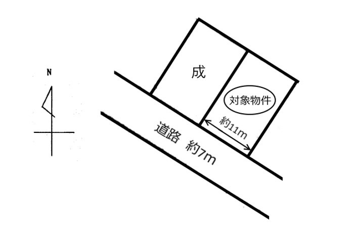 土地 加野２丁目の土地図|平面図