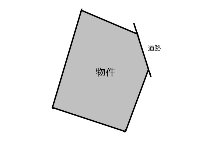 土地　下鵜飼の土地図|平面図