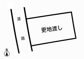 【土地図】 | 売地　新浜町