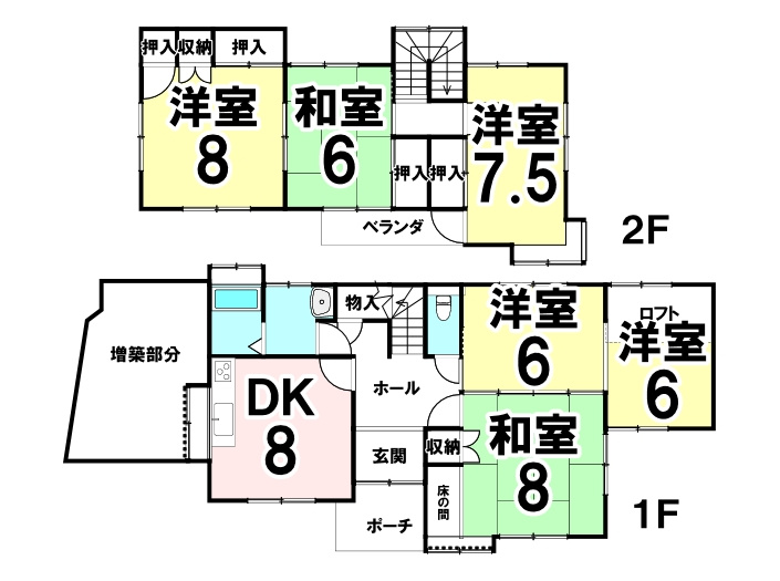 中古戸建　上安7丁目