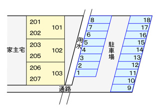 【駐車場】