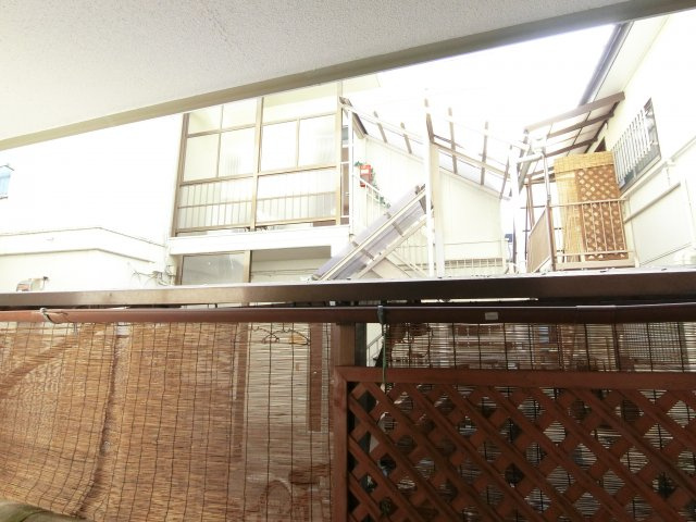 コーポリバーサイドの展望