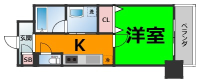 仲介手数料0！！RAFFLE OZONEⅡ -South Garden-