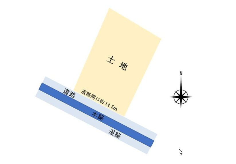 都城市高城町高城の売地の土地図