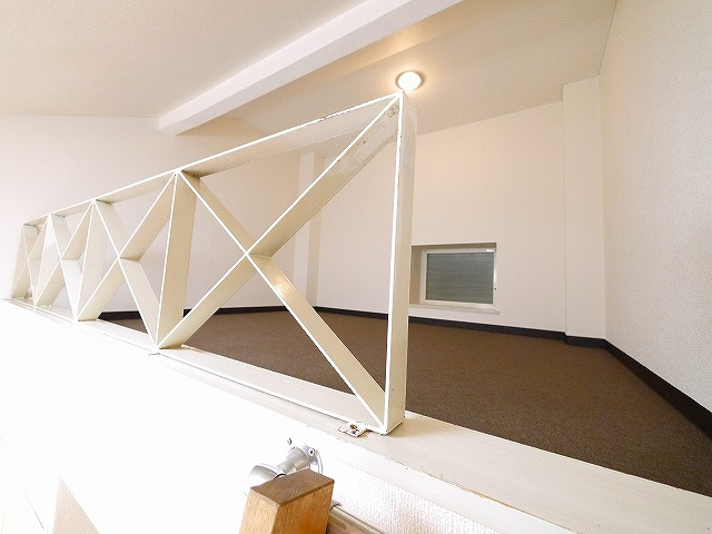 シティパレス西大寺Ｐ２のその他|ロフトです