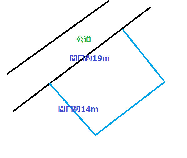 古殿町松川　日当たり良好！90坪の区画図