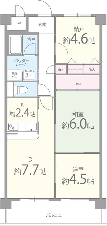 アロッジオKTIの間取り