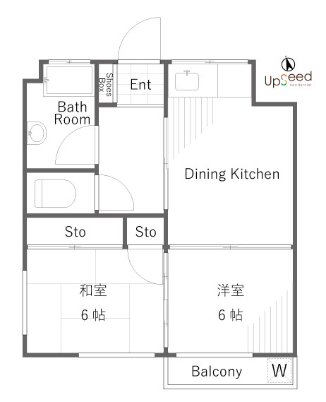 シャトーさわだⅠの間取り|シャトーさわだⅠ