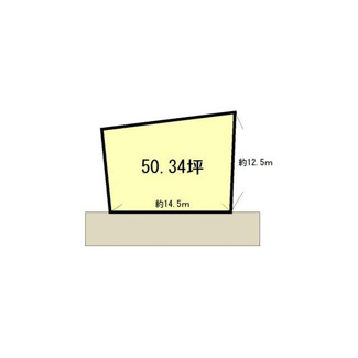 【土地図】 | 山野223-5