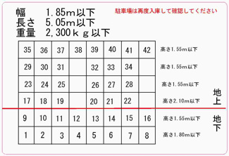 【駐車場】