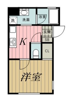 Like本町の間取り