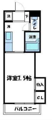  メゾン・ジュネスの間取り