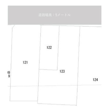 大野市弥生町　土地