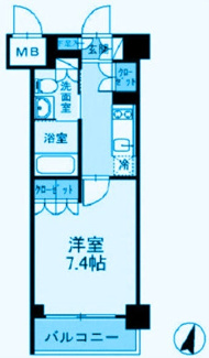 【間取り】 | カスタリア武蔵小杉 | 使い勝手の良い間取り