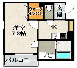 ネオカーム中野の間取り