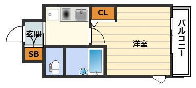 エスリード梅田新道第2の間取り