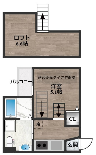 プログレス長瀬