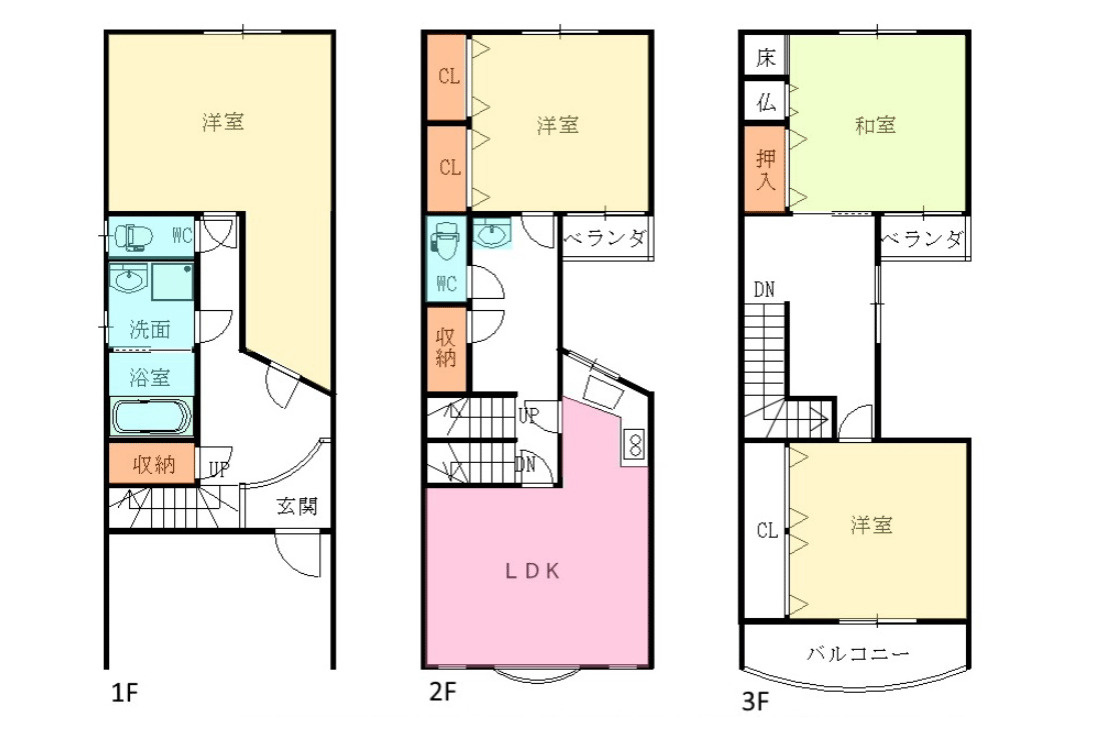 中古住宅　此花町２丁目の間取り