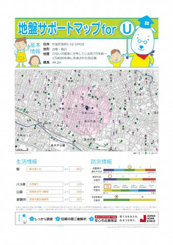 Prendre（プランドール）杉並宮前の地図|■大きな地震発生時も地盤が頑丈なエリアです■