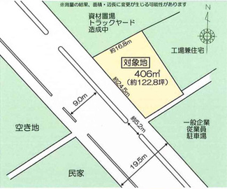 【土地図】 | 川越市菅間　資材置場用地　圏央道『川島IC』まで6.5km