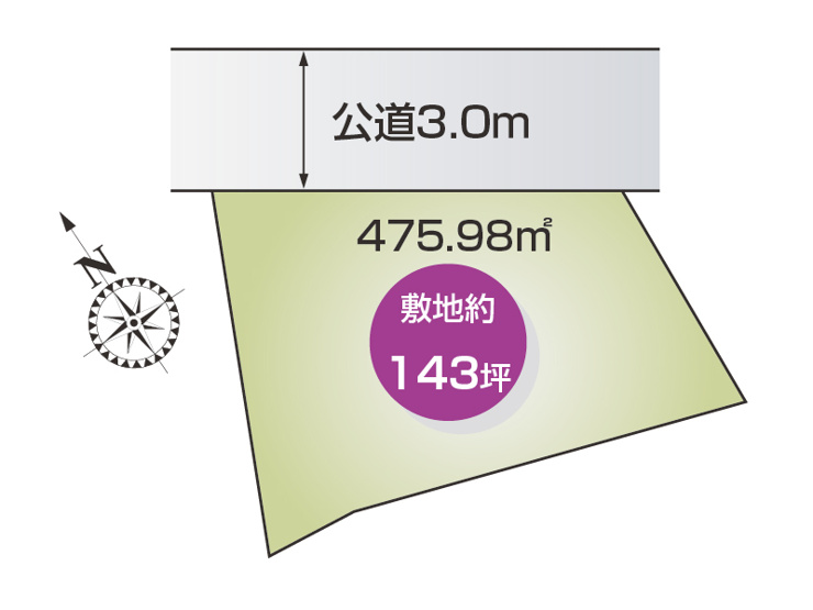 足利市福居町　区画図