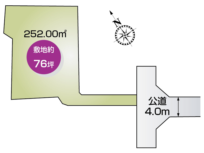 足利市山下町　区画図