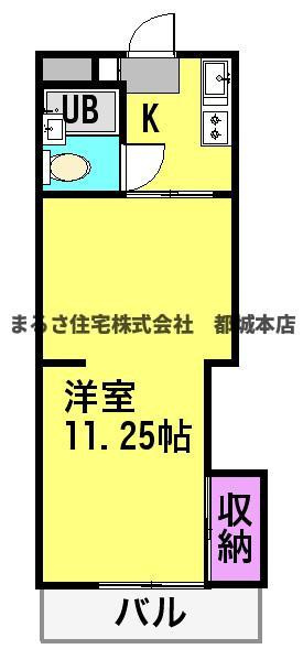 ステーションコーポの間取り