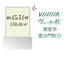 ヴィレッタの杜　西宮市毘沙門町Ｄの画像