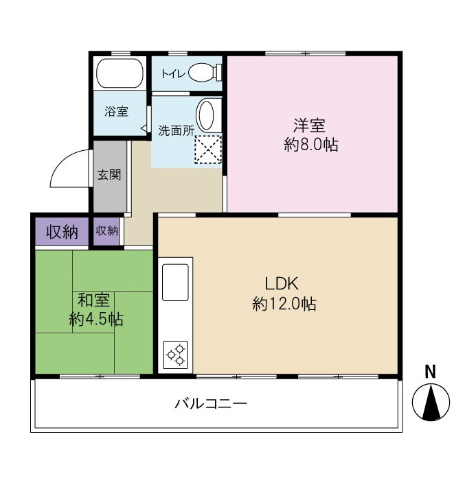 2LDK使いやすい間取りです！