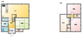 【間取り】 | 箱田町中古戸建て | ■建物82.80㎡・土地143.31㎡■3LDK