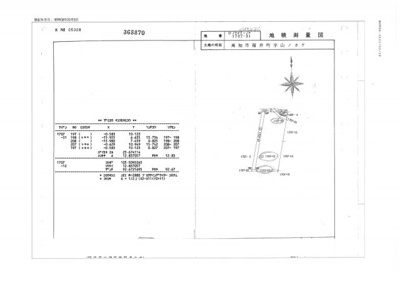 【土地図】 | 高知市福井町 中古売家　2SLDK