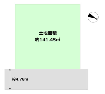 土地図