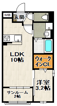 エターナルライフの間取り
