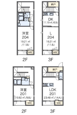  | ブランドール