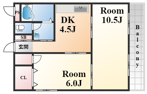 パークハイツ青谷の間取り