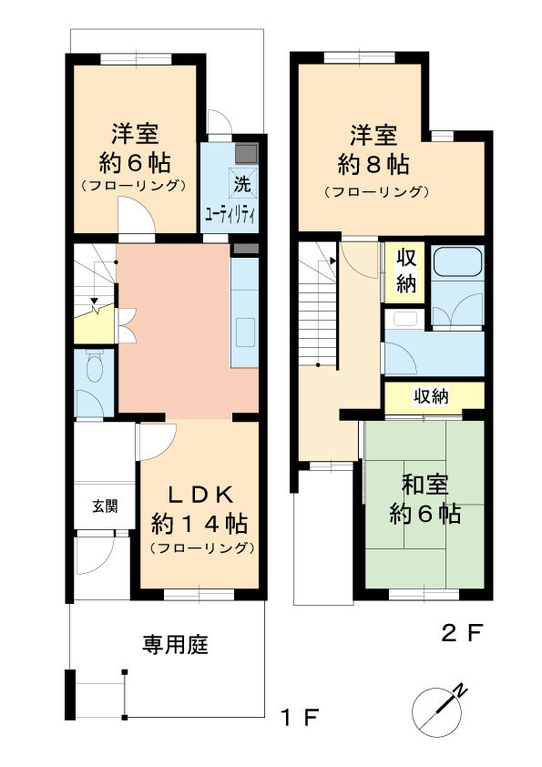 階下に音の配慮がいらないテラスハウス
