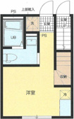 間取り！