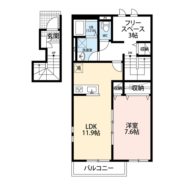 クレール流山おおたかの森