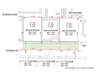 堺市西区鳳中町宅地の画像