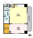 【間取り】 | 43.26㎡１LDK【グローセインゼル湯島】