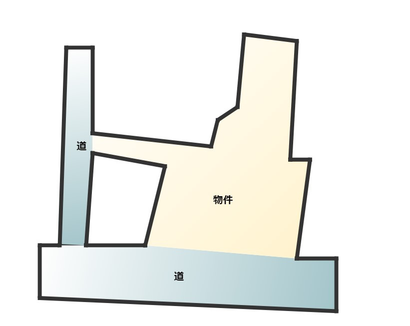 城島町城島土地の土地図