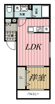 ウィズアールワン蘇我の間取り