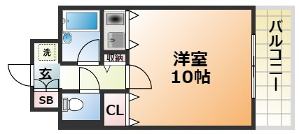 コーラルウェイⅡの間取り