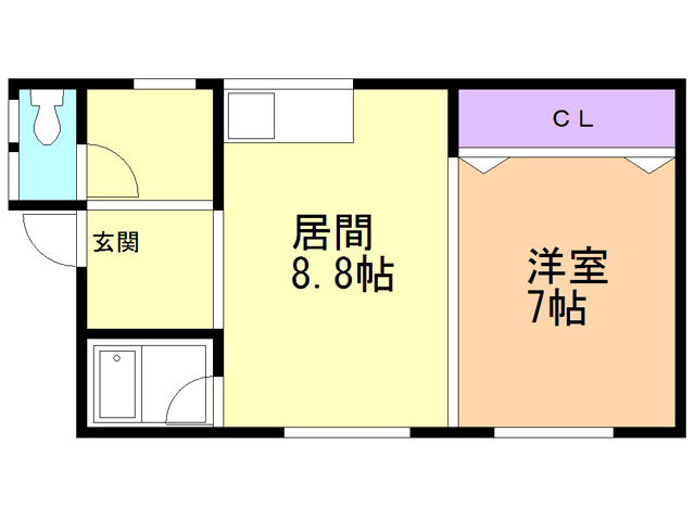 坂東アパートの間取り