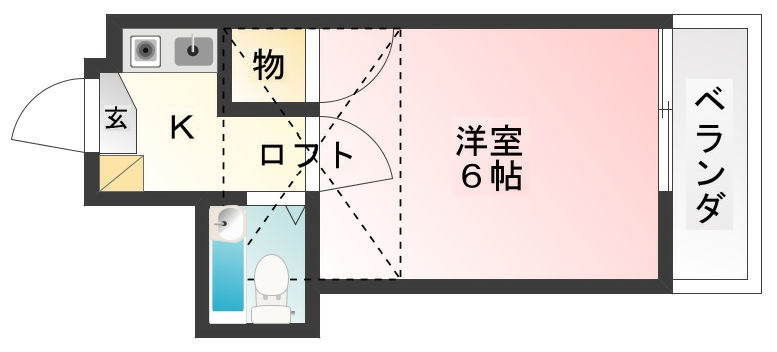 アネックス中延