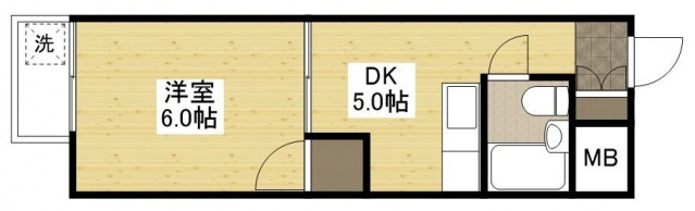 信栄ビルの間取り