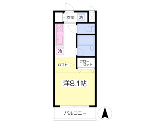 洋室8.1帖のワンルーム